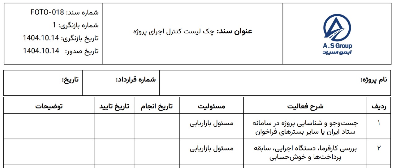 کالبدشکافی فرایند ارجاع کار؛ از شناسایی فرصت تا مدیریت تعهدات