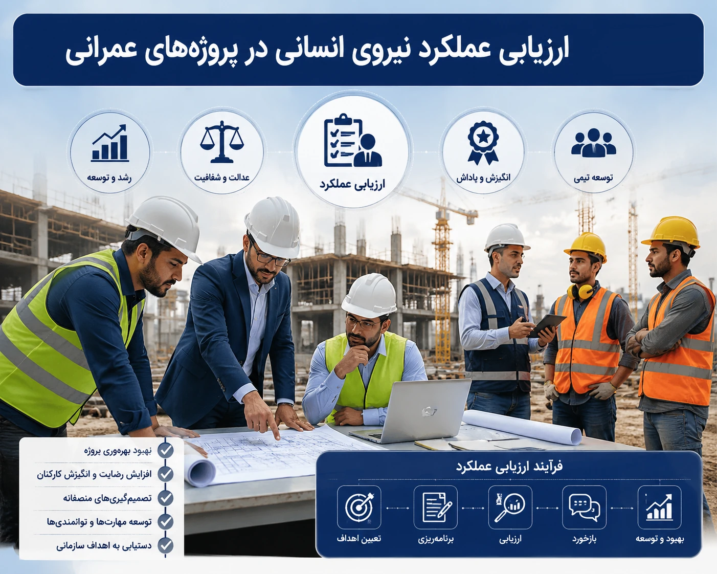 از ارزیابی اجباری تا ابزار رشد حرفه‌ای